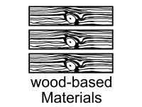 z.B.: HDF (Hartfaserplatte) / MDF / OSB /...